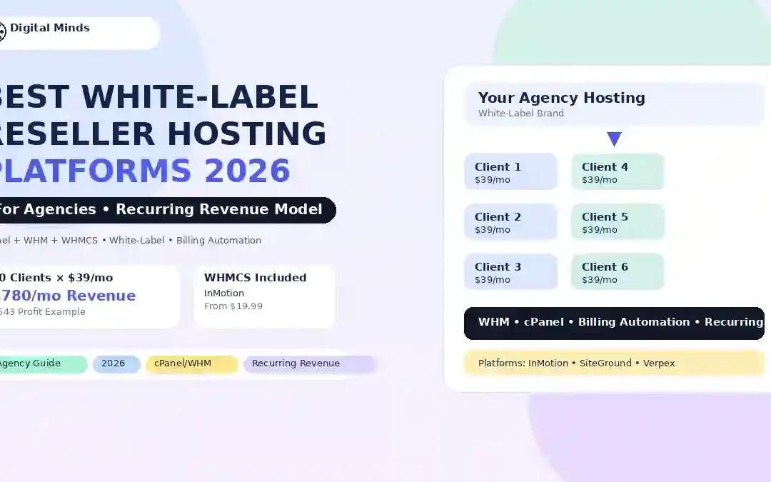 Best White-Label Reseller Hosting Platforms for Agencies 2026 - Recurring Revenue Model with cPanel WHM WHMCS