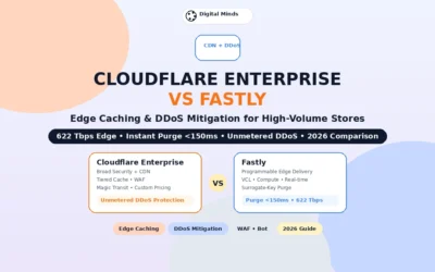 Cloudflare Enterprise vs Fastly: CDN & DDoS Comparison