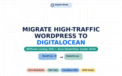 How to Migrate a High-Traffic WordPress Site to DigitalOcean Without Dropping Organic Rankings