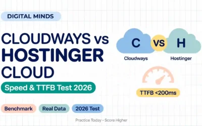 Cloudways vs Hostinger Cloud 2026: TTFB & Speed Test